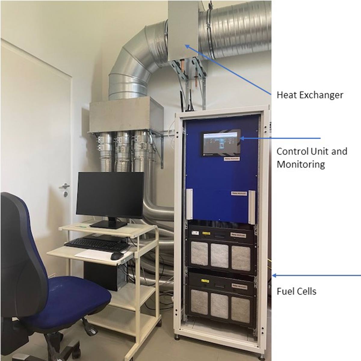 Blog post on the topic of energy storage and hydrogen