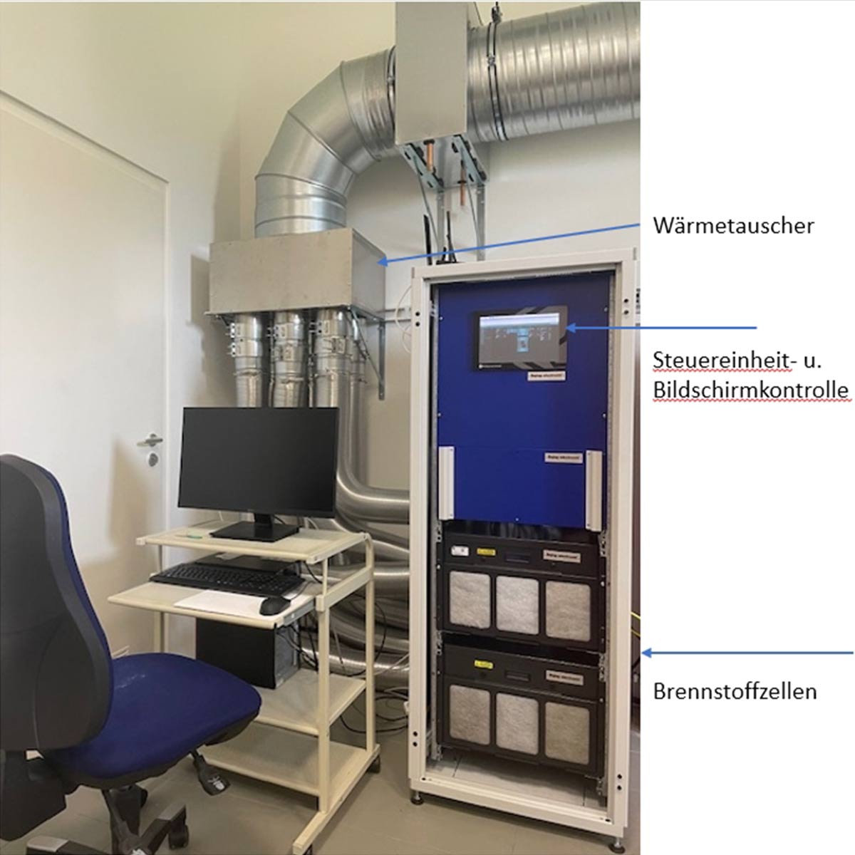 Blogbeitrag zum Thema Energiespeicher und Wasserstoff